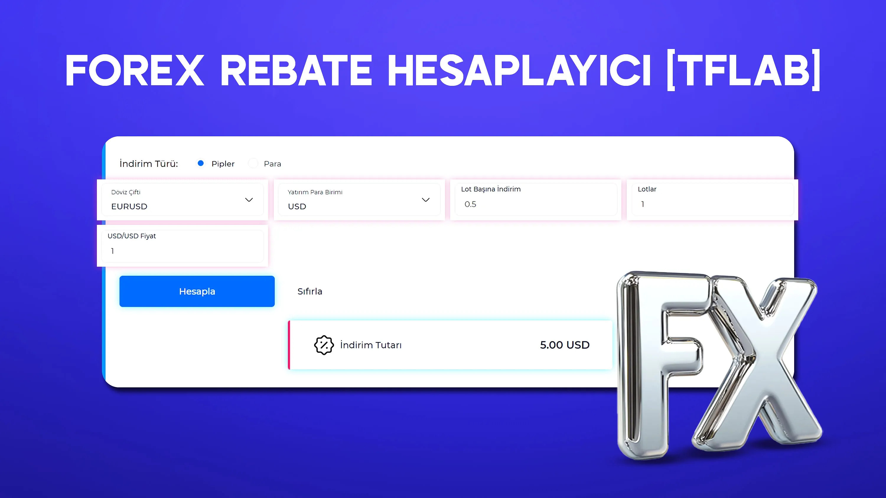 TradingFinder Forex Rebate Hesaplayıcı | 50+ Döviz Çifti İçin Cashback