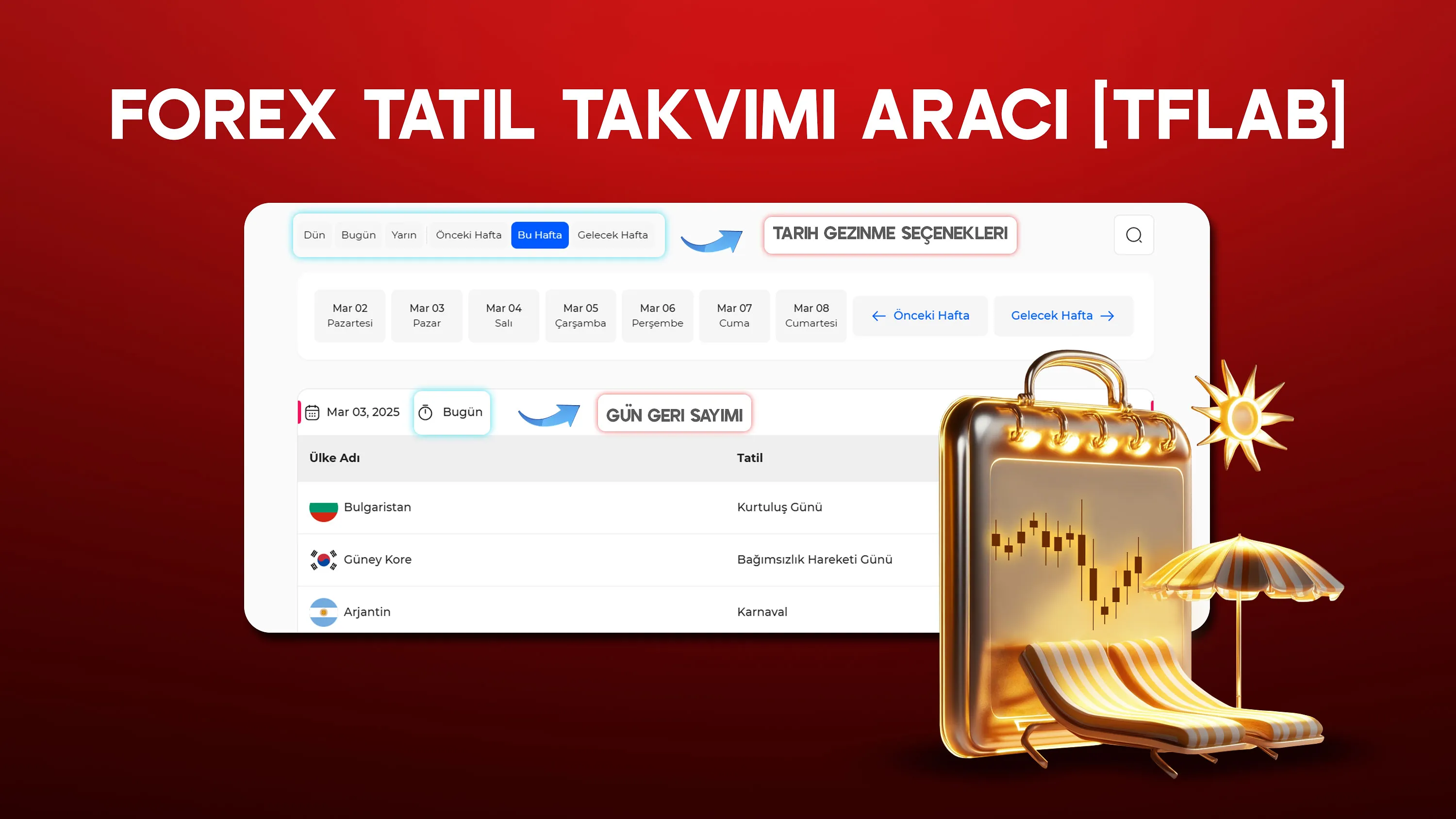 Forex Tatil Takvimi Aracı 2025 [Borsa & Finans] – 95 Ülkenin Banka Tatil Programı