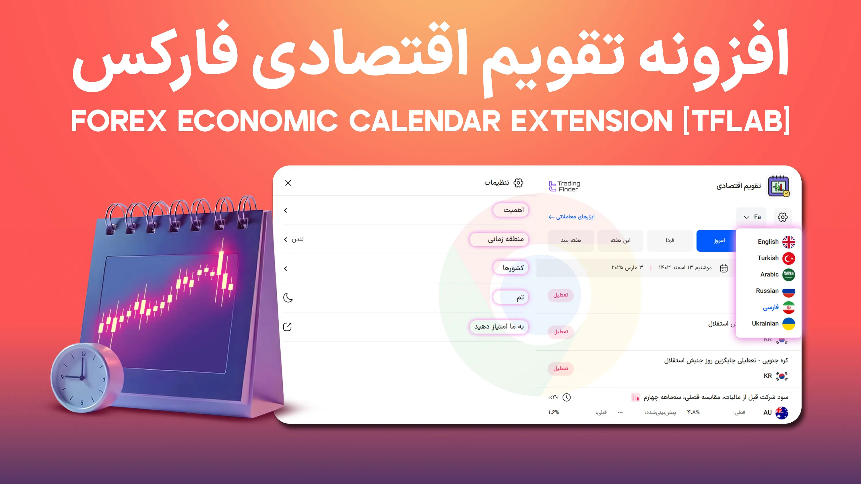 افزونه تقویم اقتصادی فارکس تریدینگ فایندر - رویدادهای مالی فارکس [40 کشور]