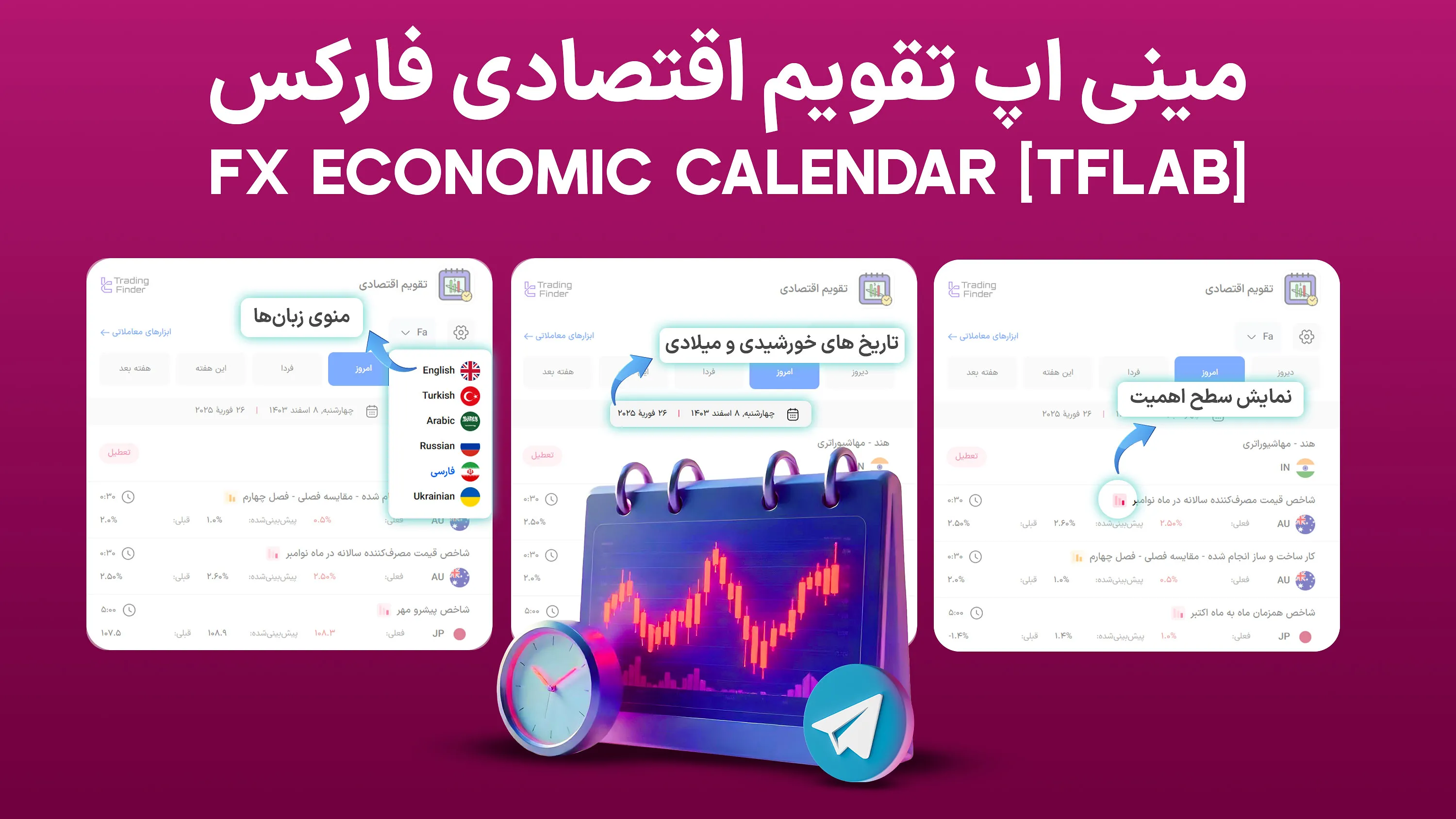 مینی اپ تقویم اقتصادی فارکس (FX Economic Calendar) - اقتصاد 21+ کشور