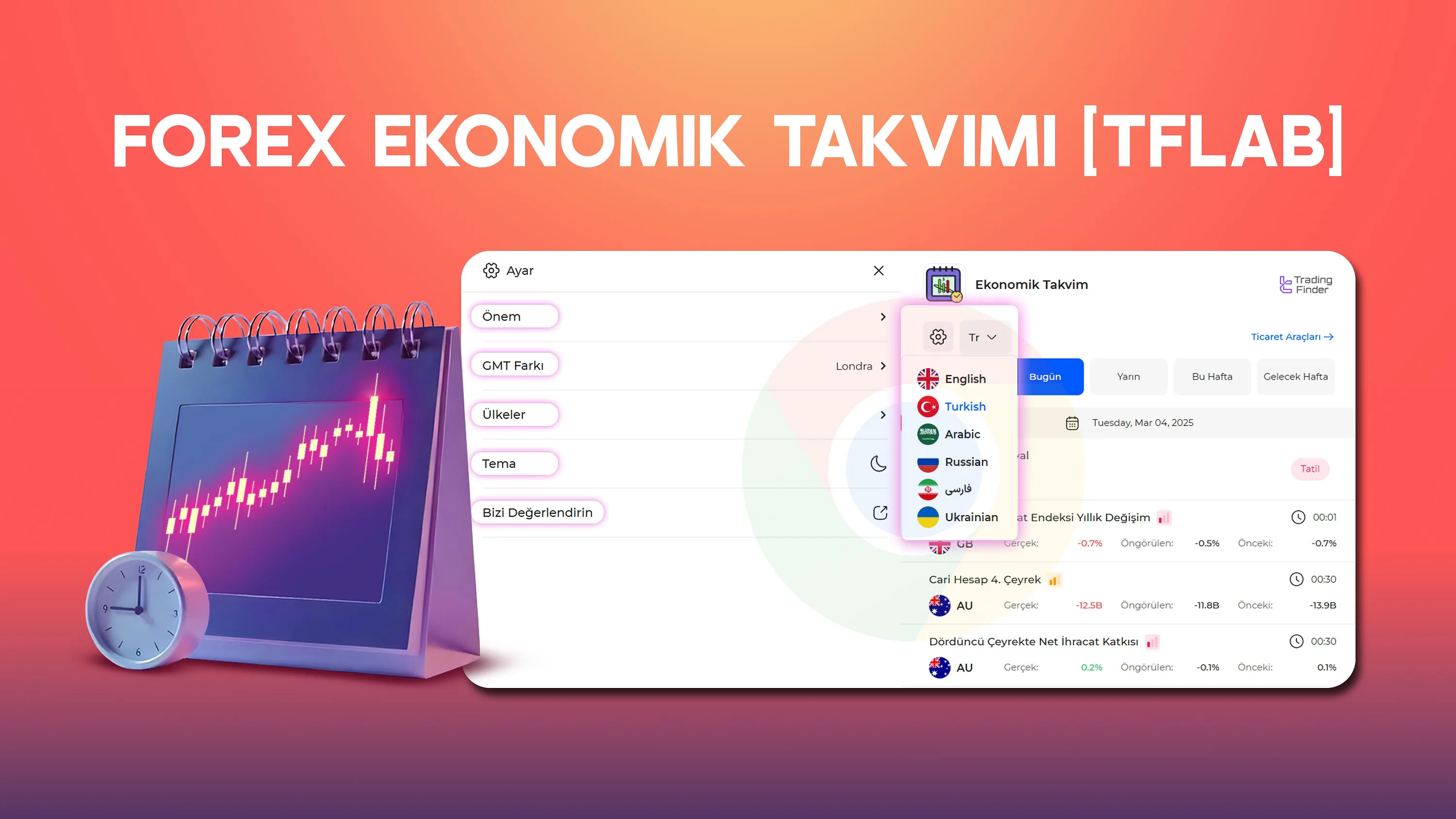 Forex Ekonomik Takvimi - Forex Finansal Etkinlikleri [40 Ülke]