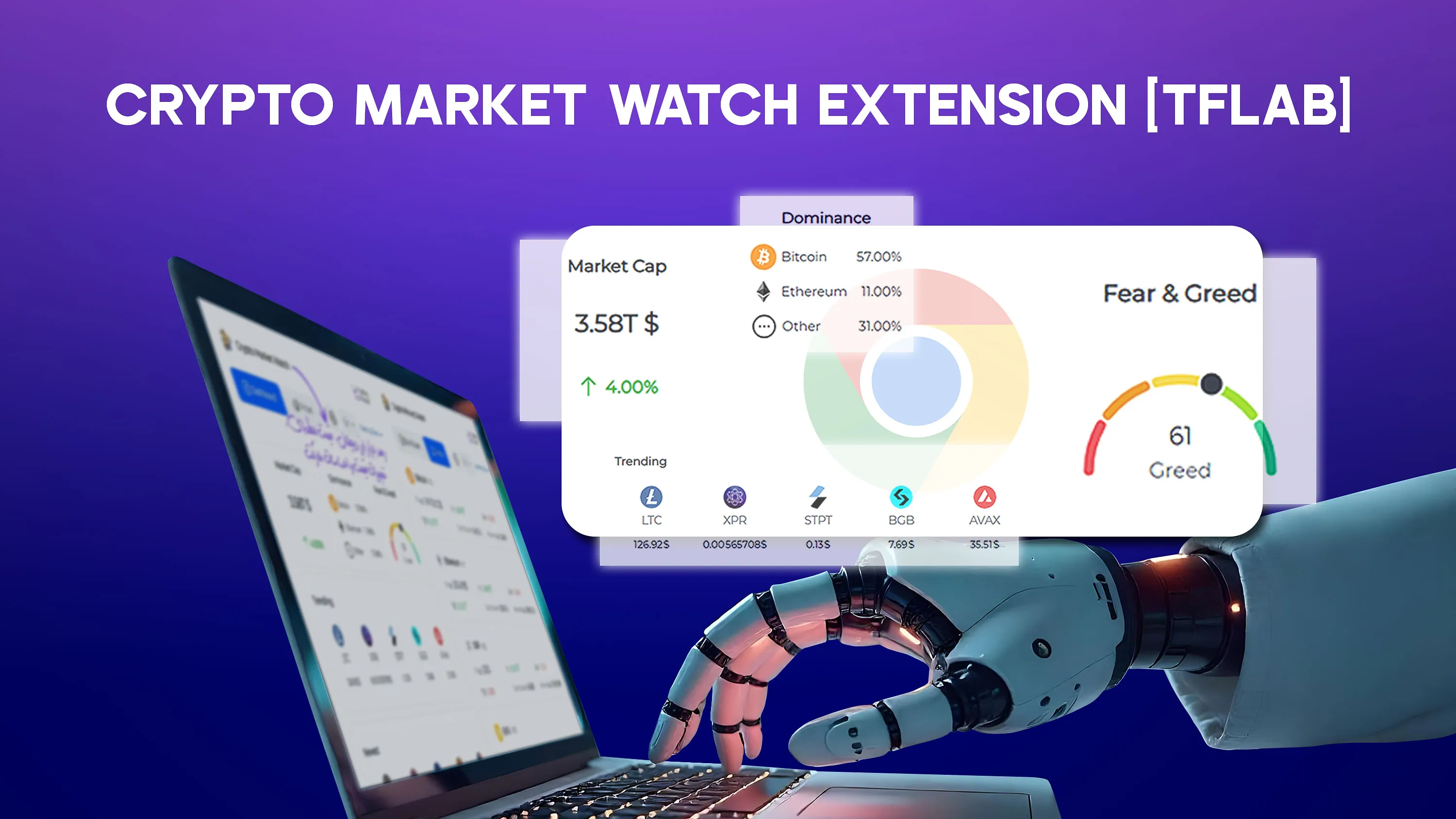 Crypto Market Watch Extension [+16.000 Coin’i Takip Edin] - TradingFinder