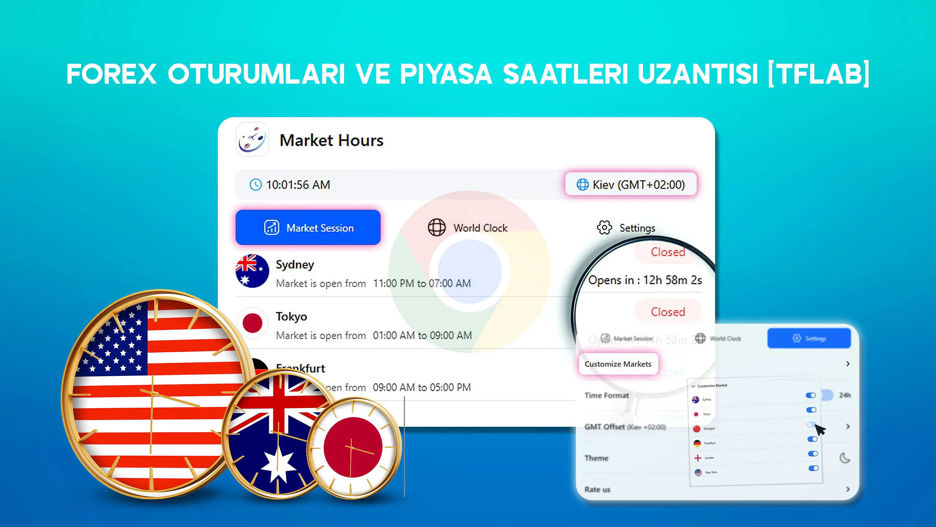 Forex Oturumları ve Piyasa Saatleri Uzantısı-TFLab [AI-Bot]