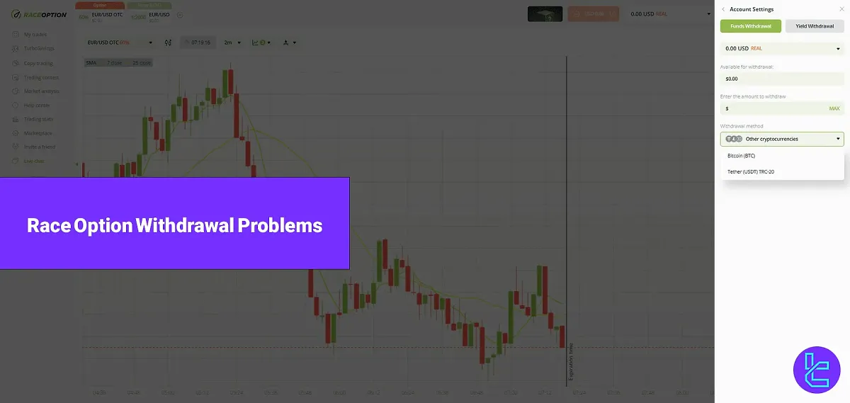 Race Option Withdrawal Problems - Only Bitcoin and Tether TRC20 Options 2025