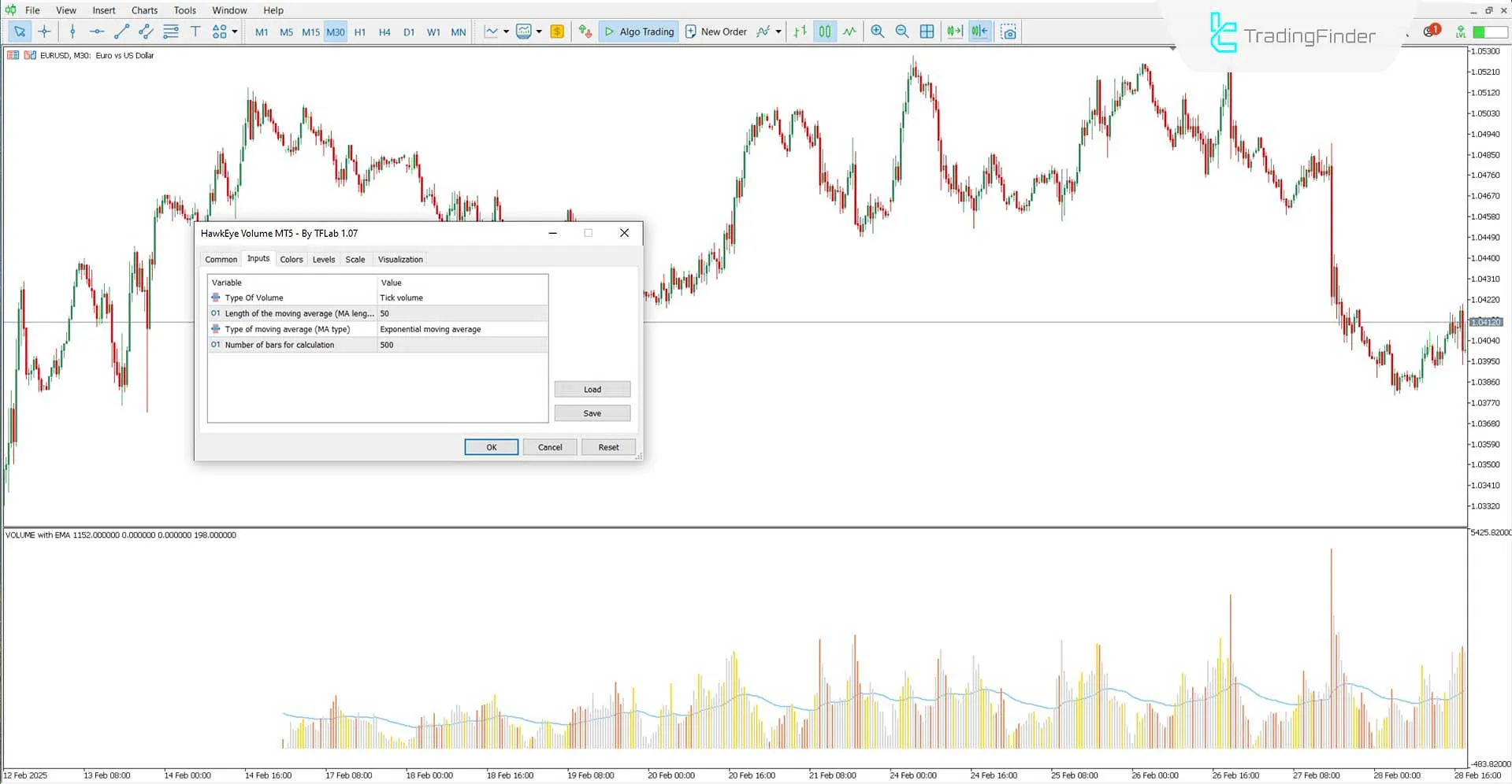 HawkEye Volume Indicator for MT5 Download – Free - [TradingFinder] 3