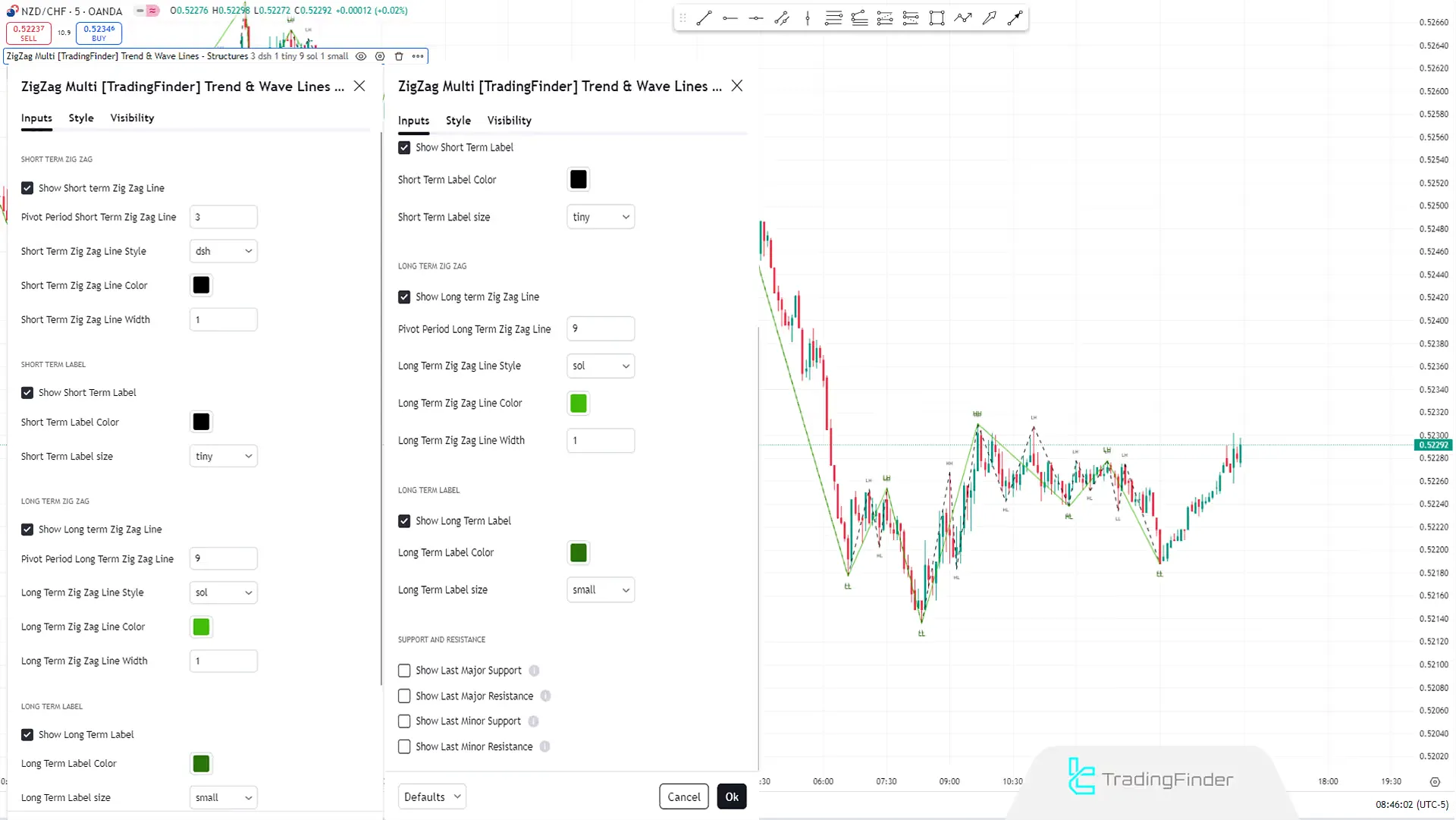 Indicator Settings