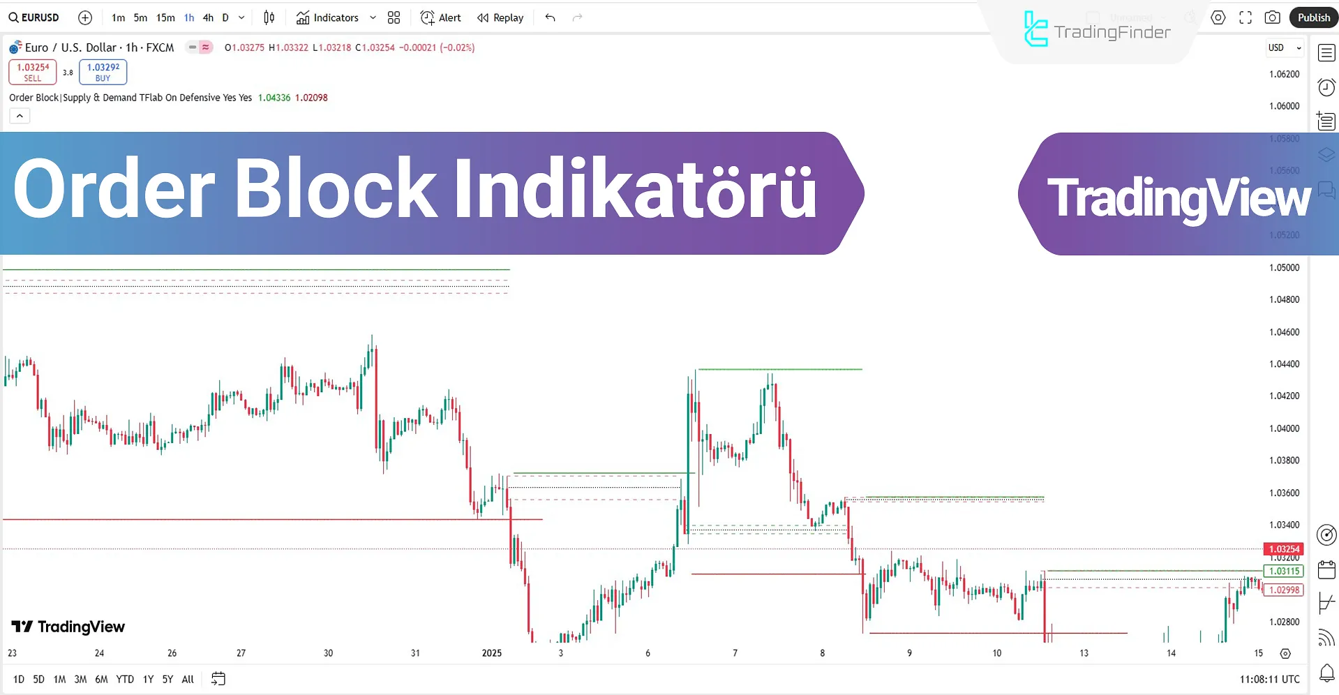 Order Block Göstergesi TradingView İçin İndirin - Ücretsiz - [TradingFinder]