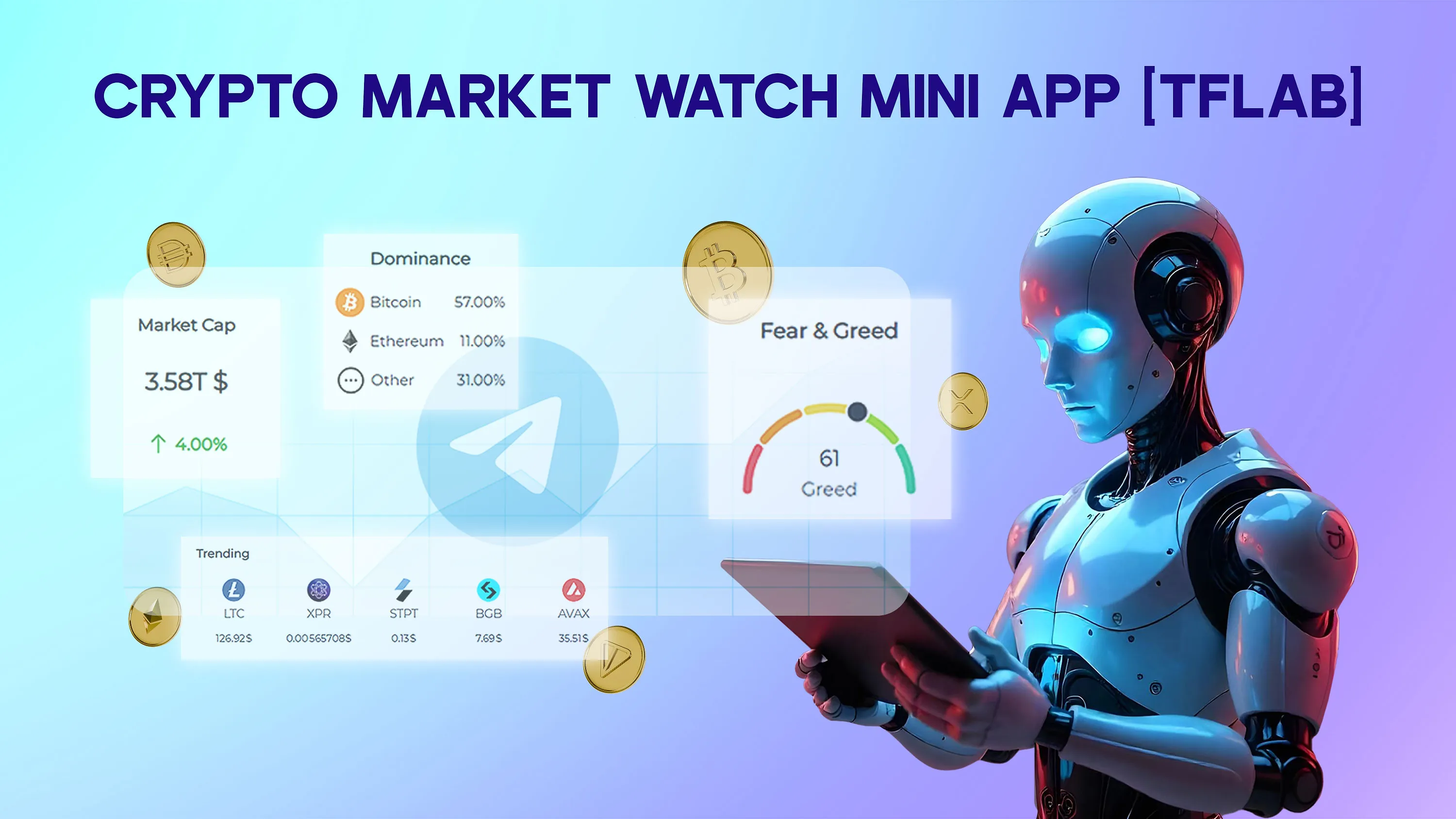 Crypto Market Watch Mini App - Telegram'da 16000 Kripto Para Birimi Takibi