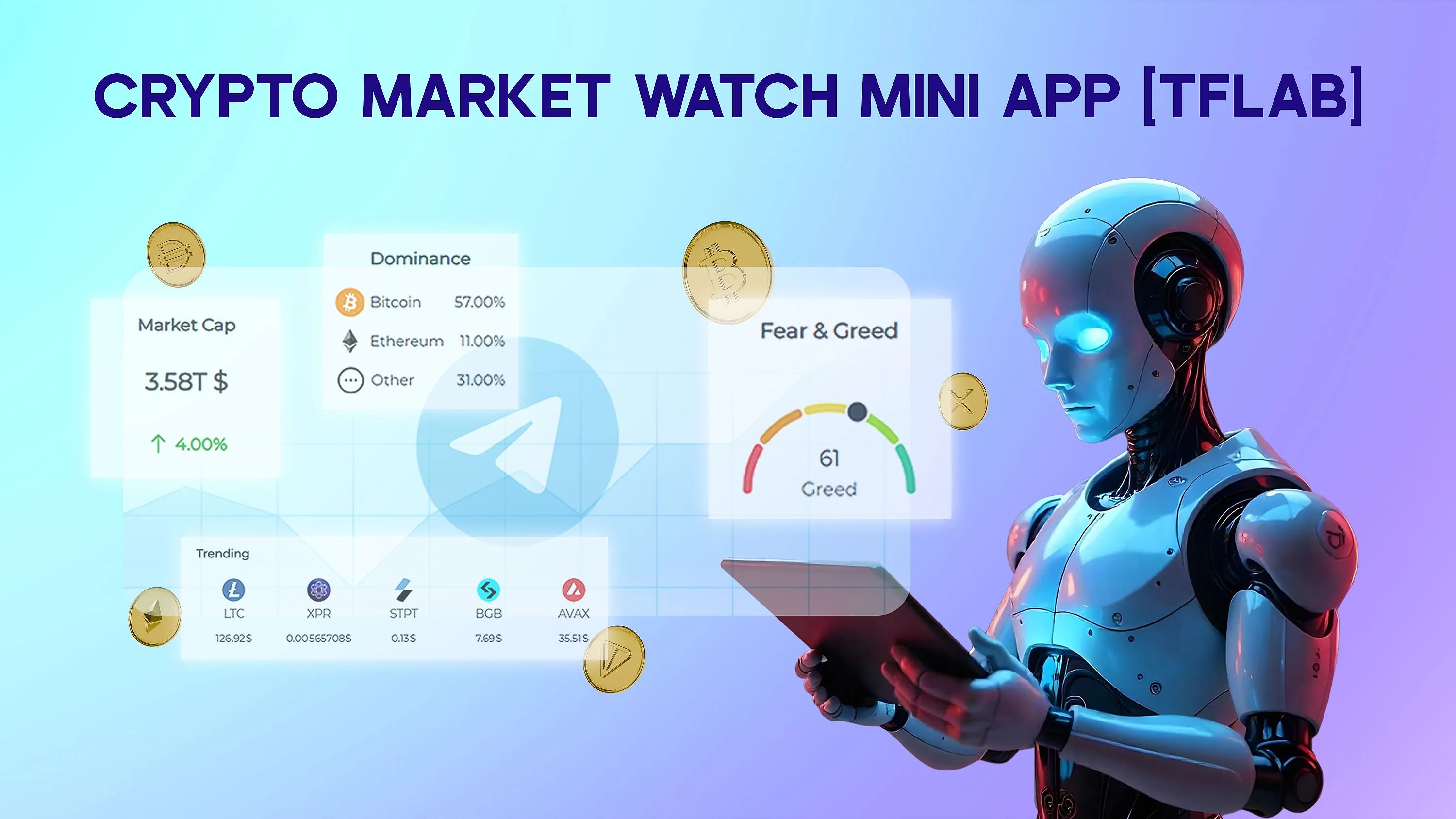 Crypto Market Watch Mini App|Track +16000 Crypto on Telegram