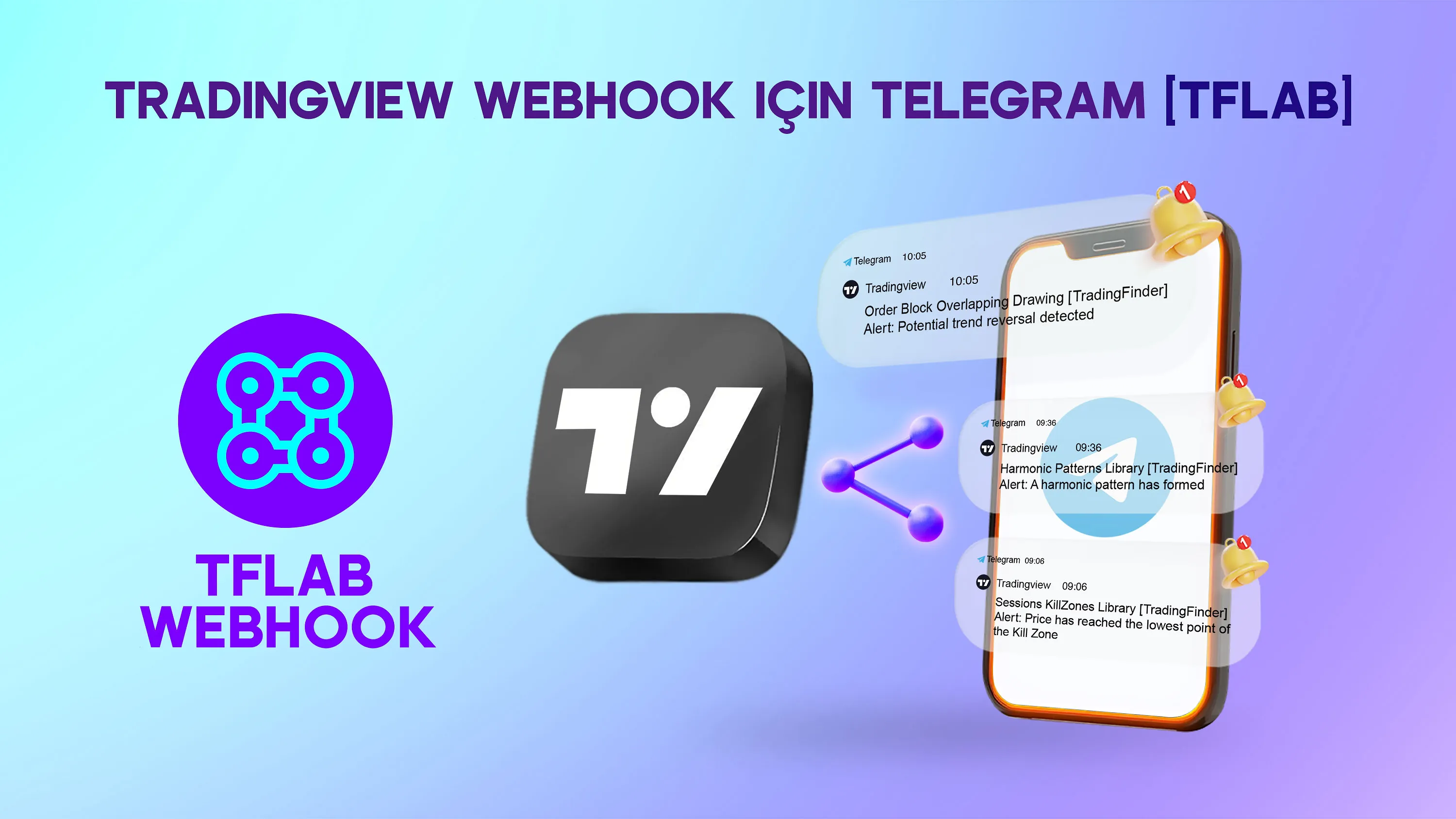 TradingView'u Telegram Kanalına Bağlama - TV-WebHook Bot Eğitimi