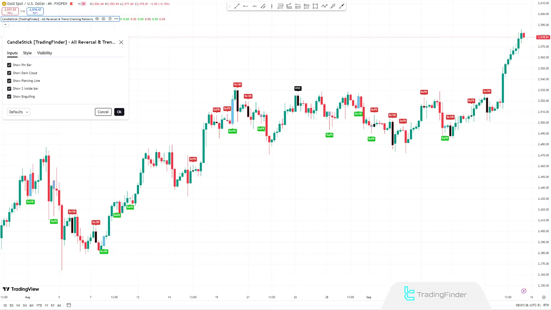 Candlestick Pattern Indicator Settings