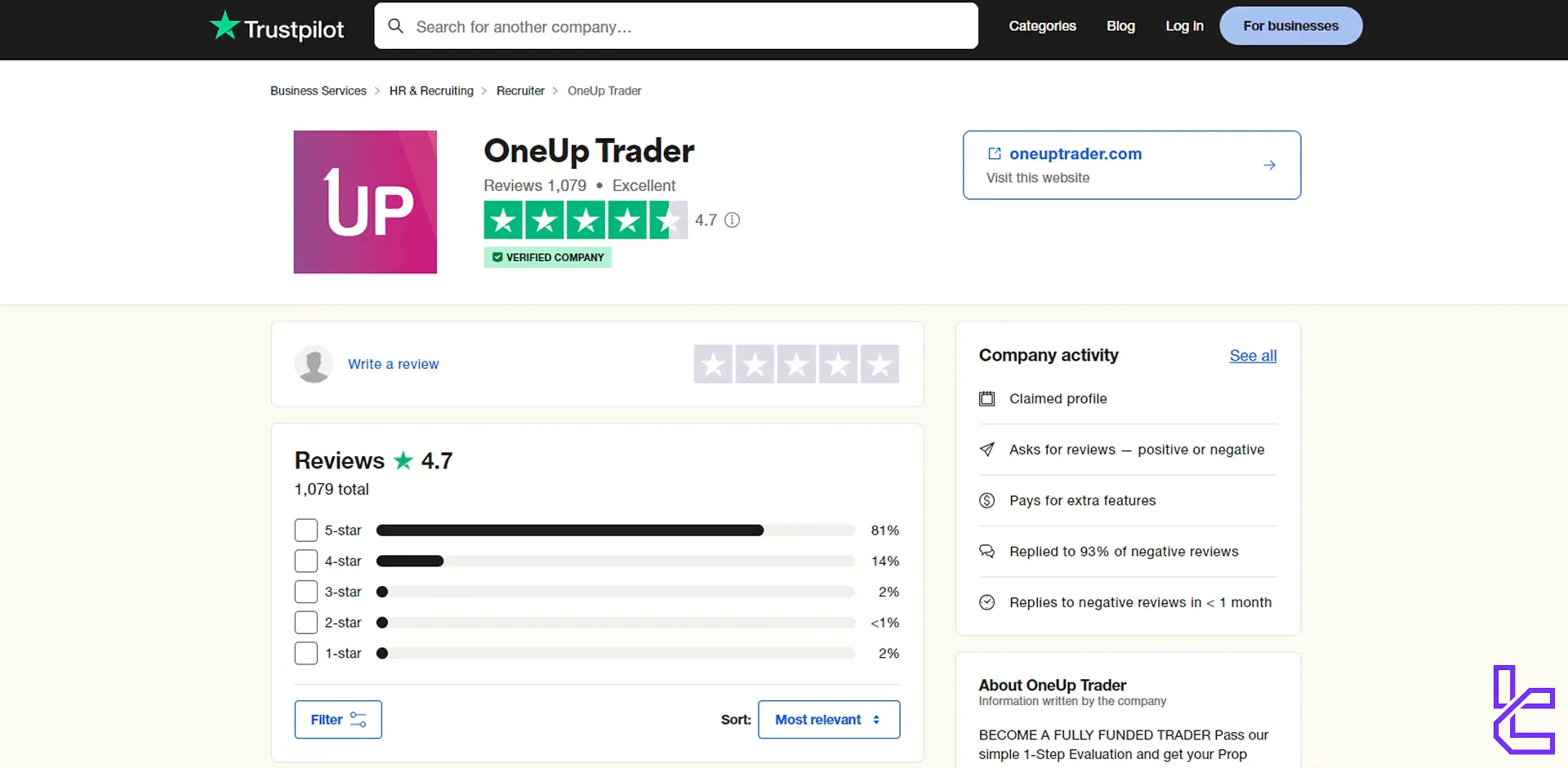 OneUp Trader Trustpilot score