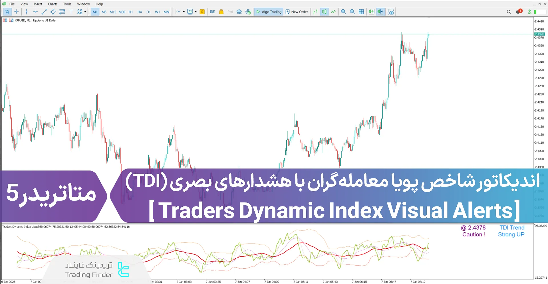 دانلود اندیکاتور شاخص پویا معامله‌گران با هشدارهای بصری (TDI) در متاتریدر5