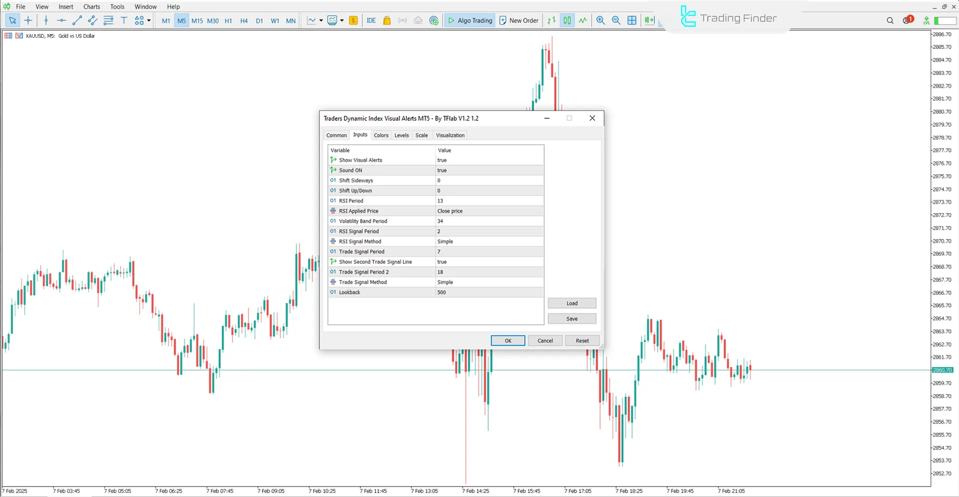 Traders Dynamic Index Visual Alerts Indicator (TDI) MT5 - [TradingFinder] 3