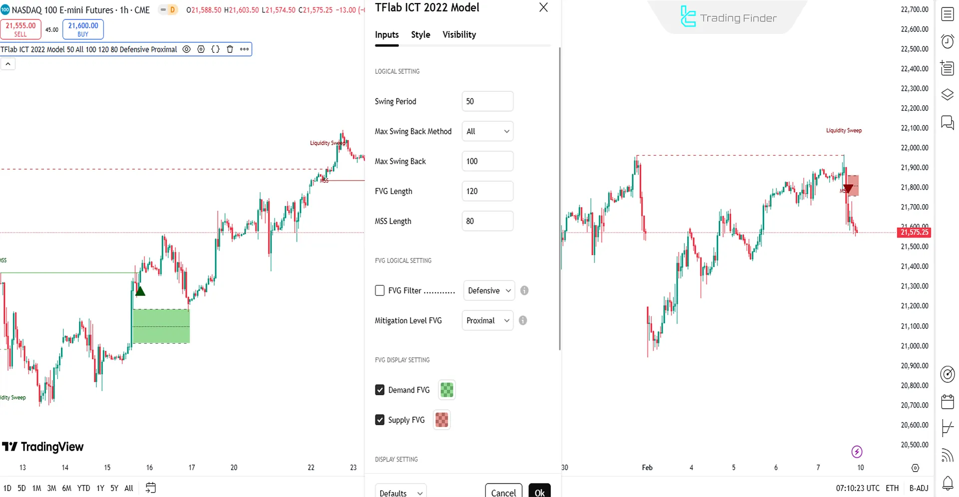 2022 Model ICT Entry Strategy Indicator settings