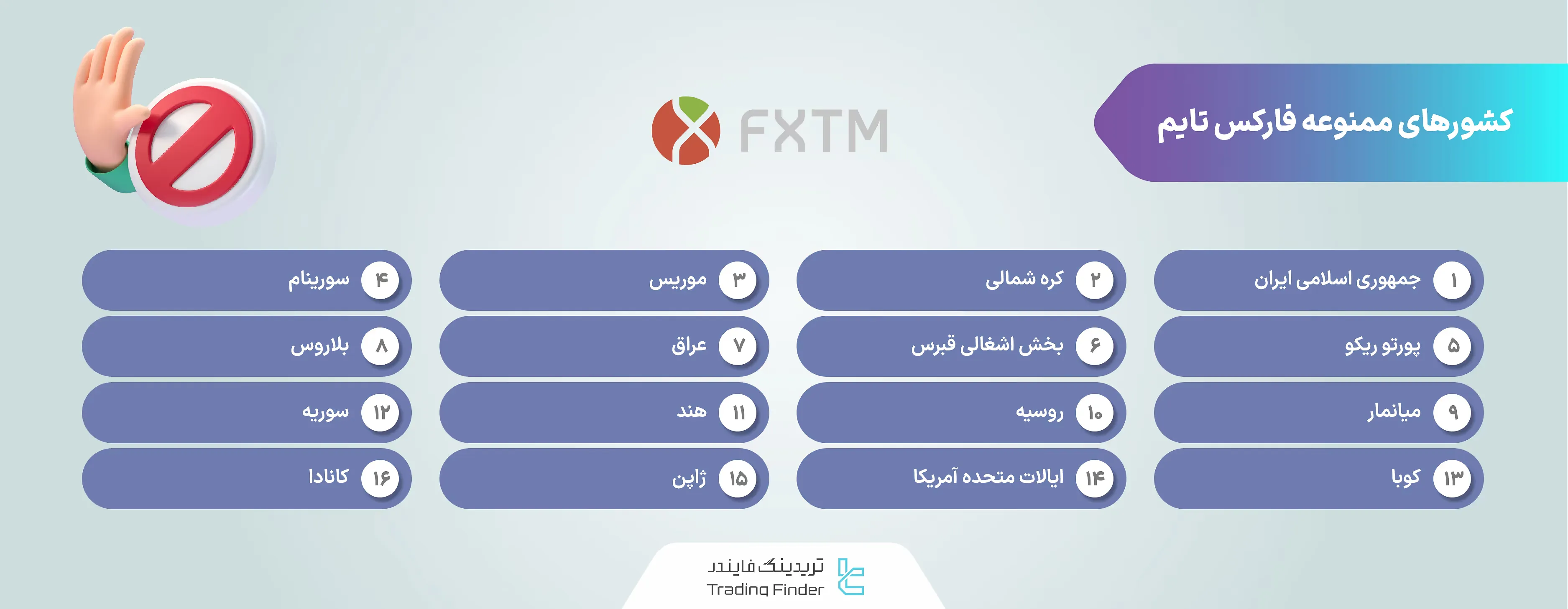 کشورهای ممنوعه بروکر فارکس تایم