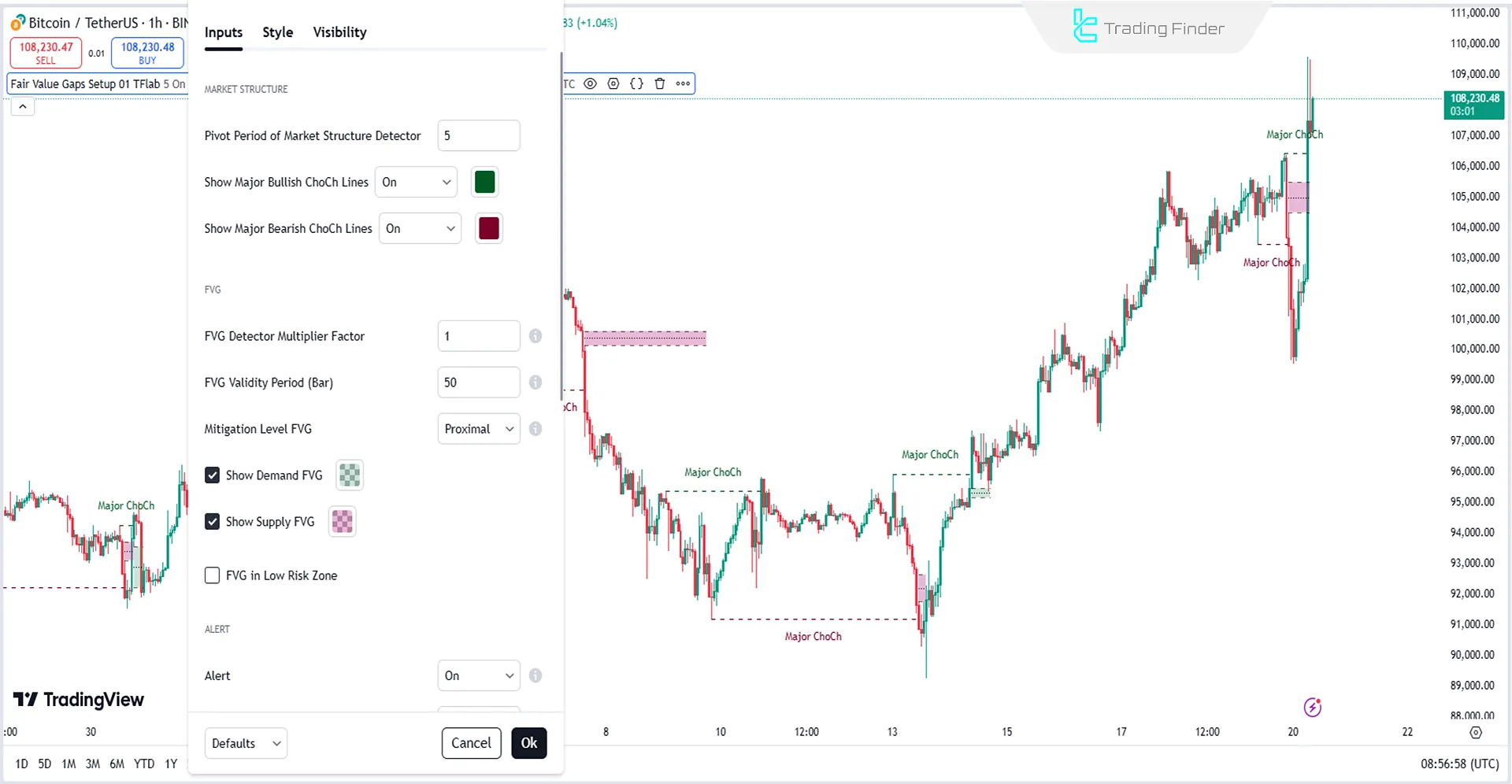 Fair Value Gaps Indicator Settings