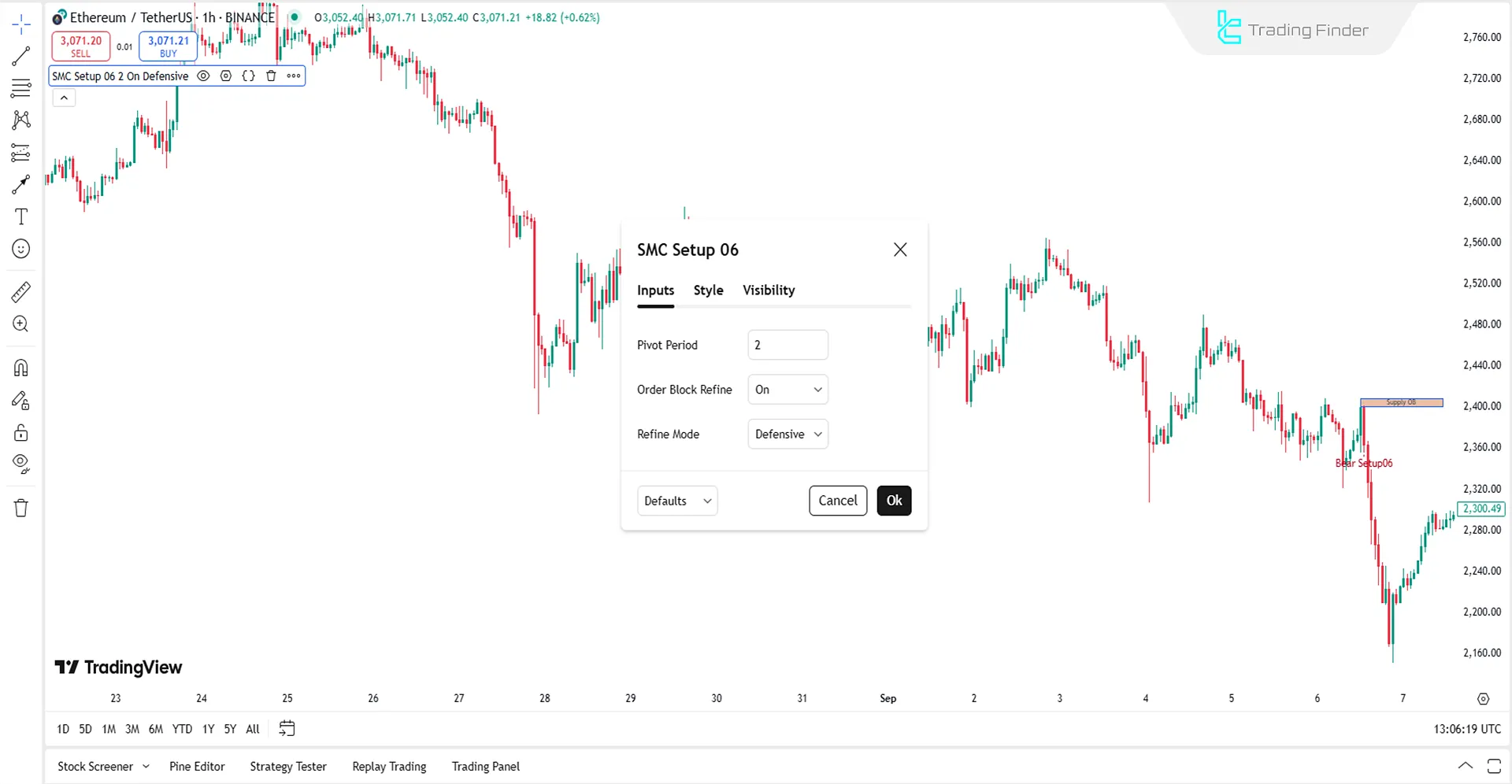 Smart Money Setup 06 İndikatörü Ayar Paneli