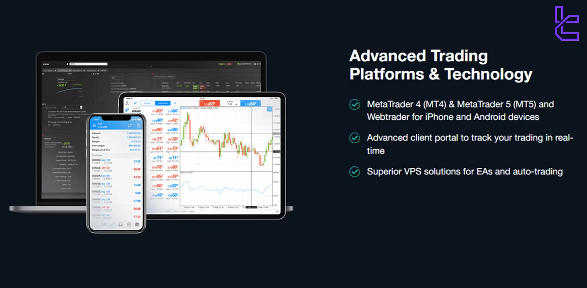 FP Markets trading platforms