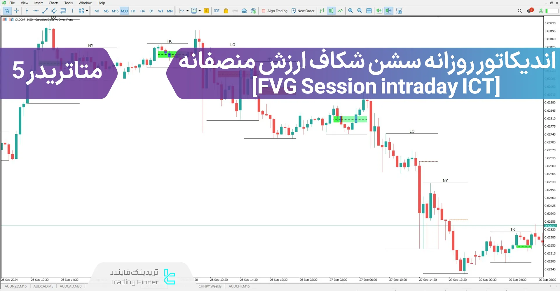 دانلود اندیکاتور روزانه سشن FVG (Sessions Intraday) سبک ICT در متاتریدر 5