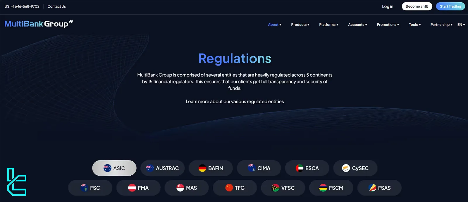 MultiBank Regulation status