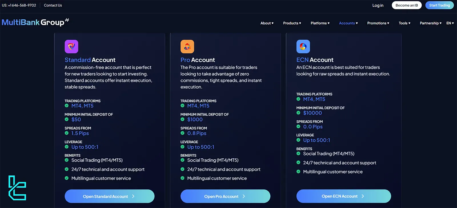 MultiBank account types