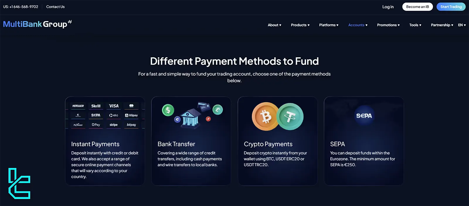 MultiBank’s Deposit Methods