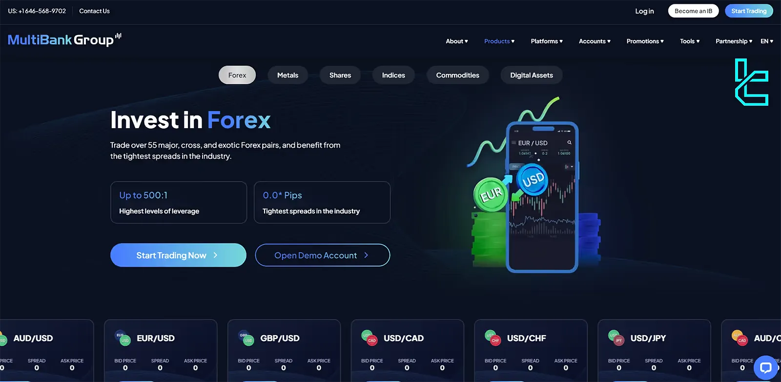 MultiBank Tradable Markets & Symbols