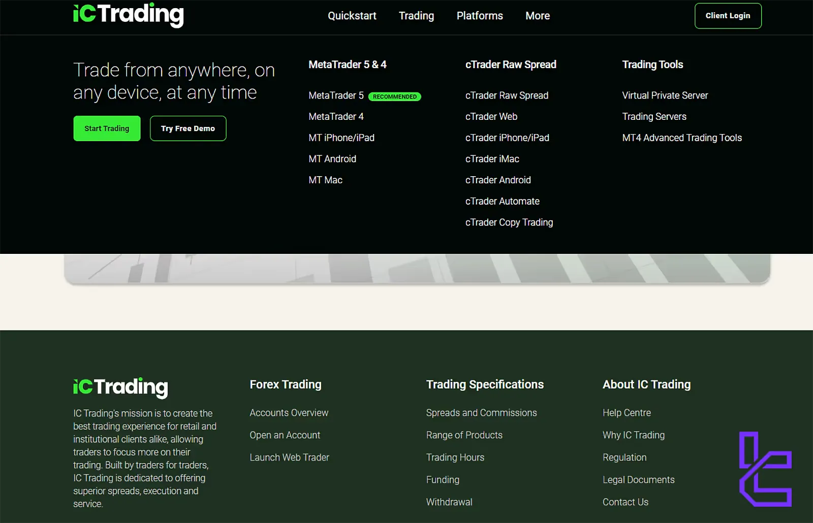 IC Trading’s Platforms