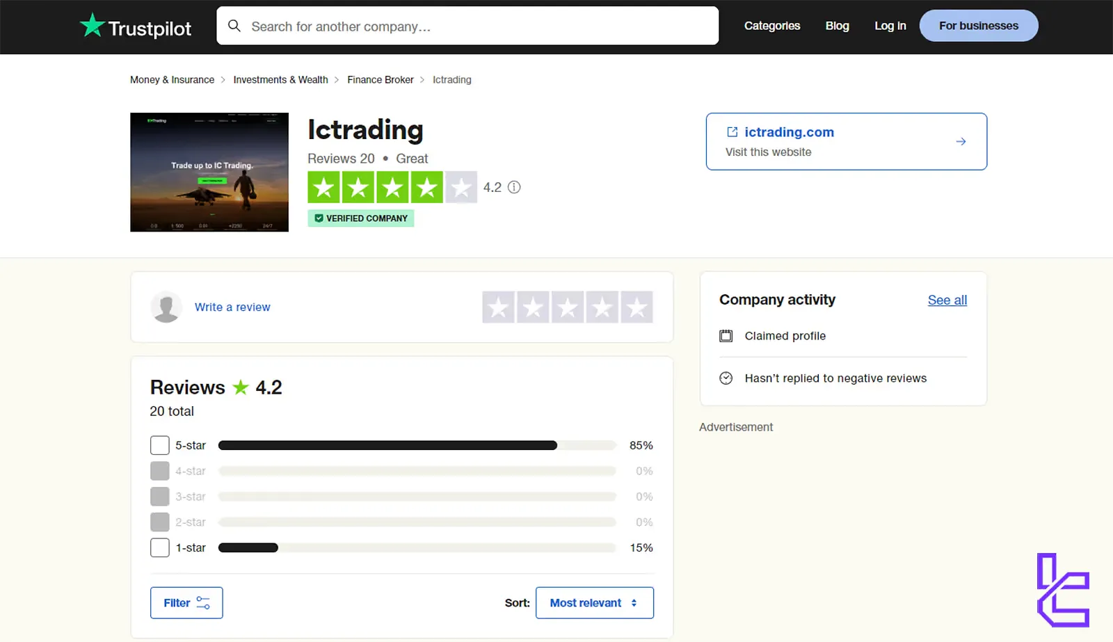 IC Trading Trust score on Trustpilot