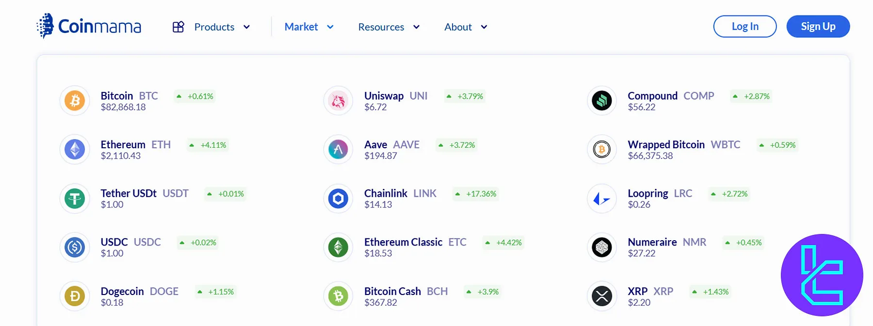 : Coinmama Exchange Markets