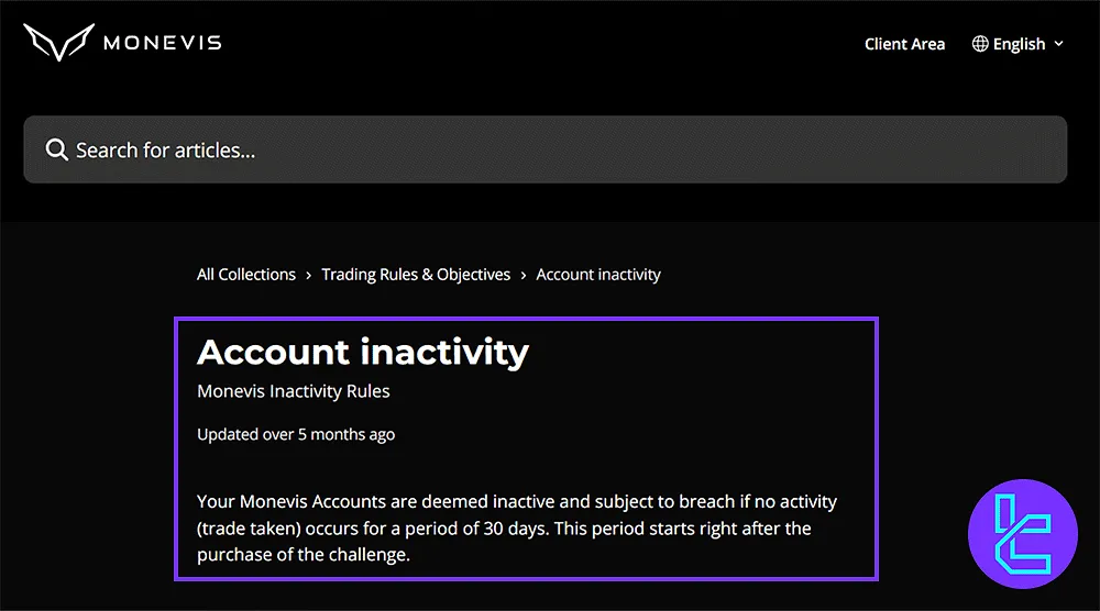Monevis Funding Inactivity Rule