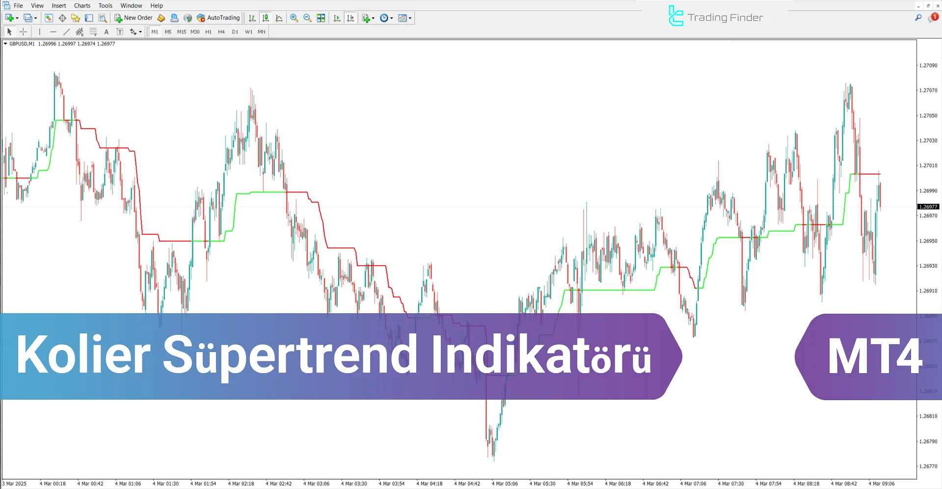 Kolier Süpertrend Göstergesi MetaTrader 4 için - İndir - [TradingFinder]