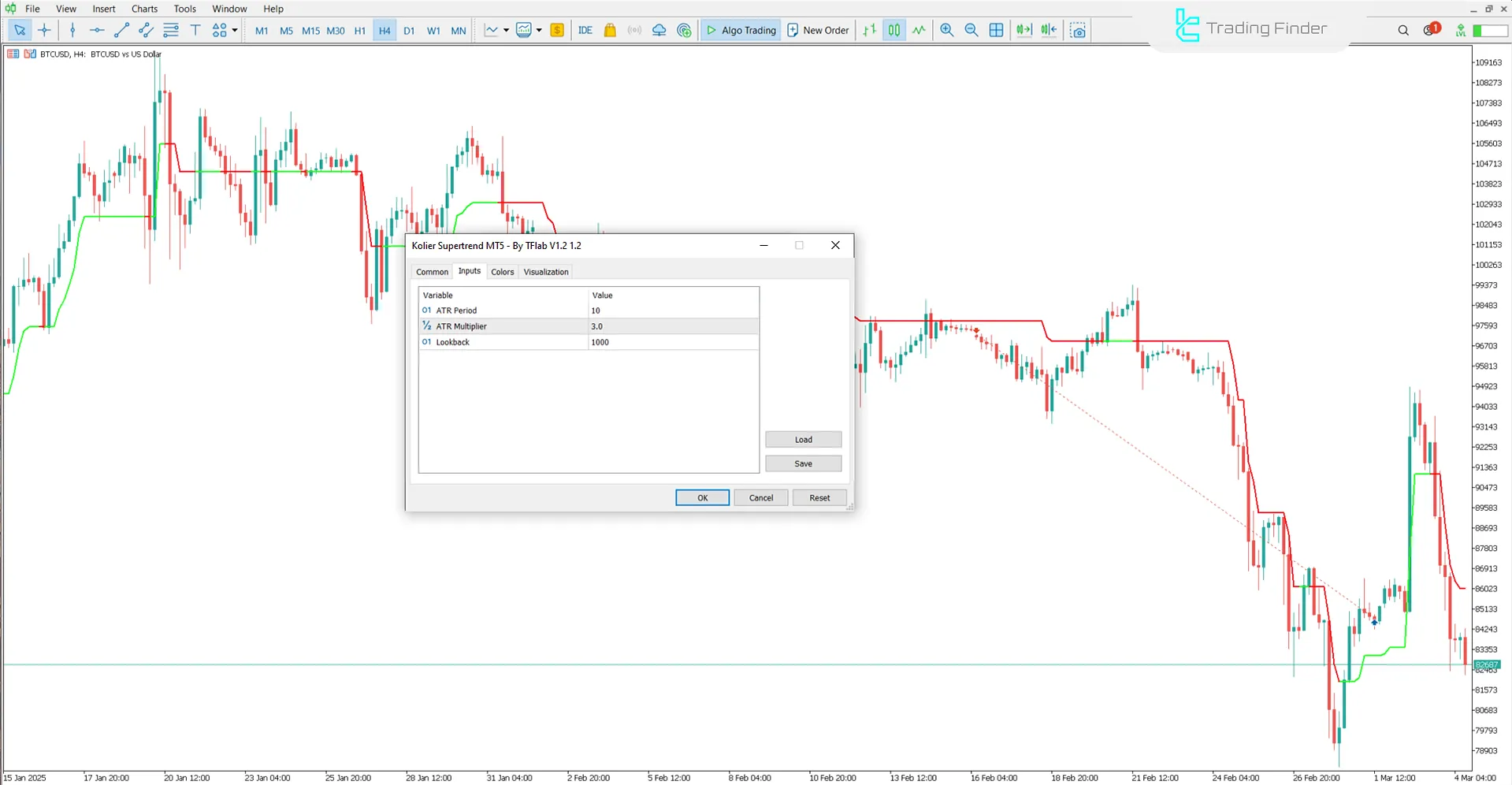 Kolier Süpertrend Göstergesi MetaTrader 5 için - İndir - [TradingFinder] 3