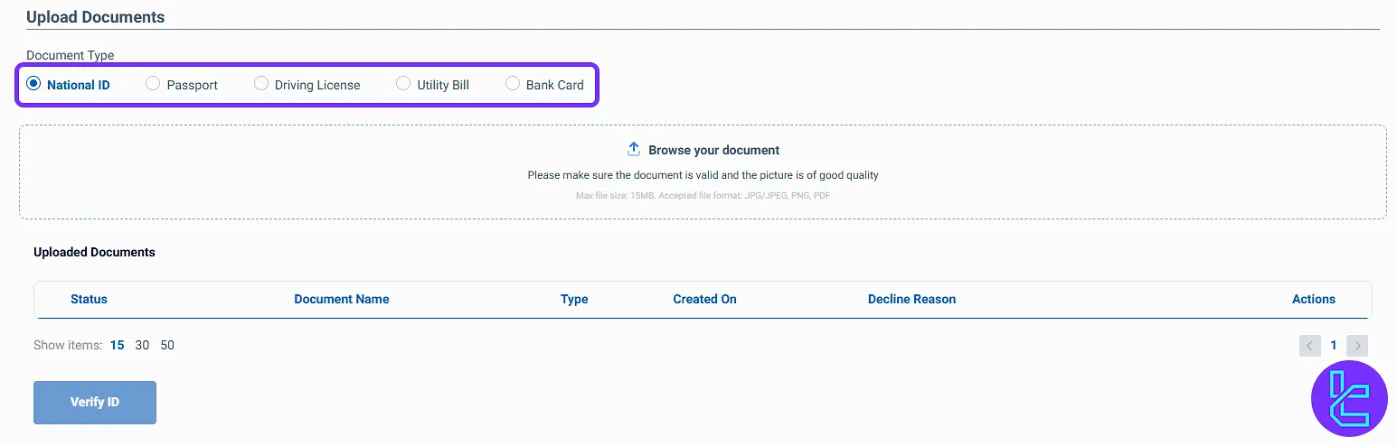 GMI Markets KYC identity verification