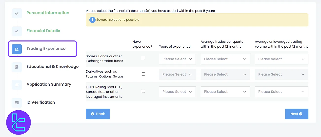 Share your trading experience for BlueSuisse verification