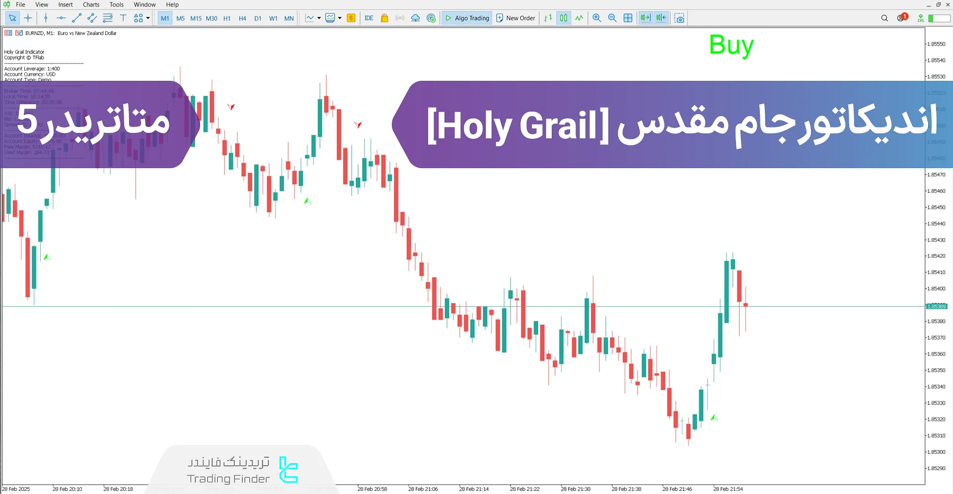 دانلود اندیکاتور جام مقدس (Holy Grail) در متاتریدر5 - رایگان 