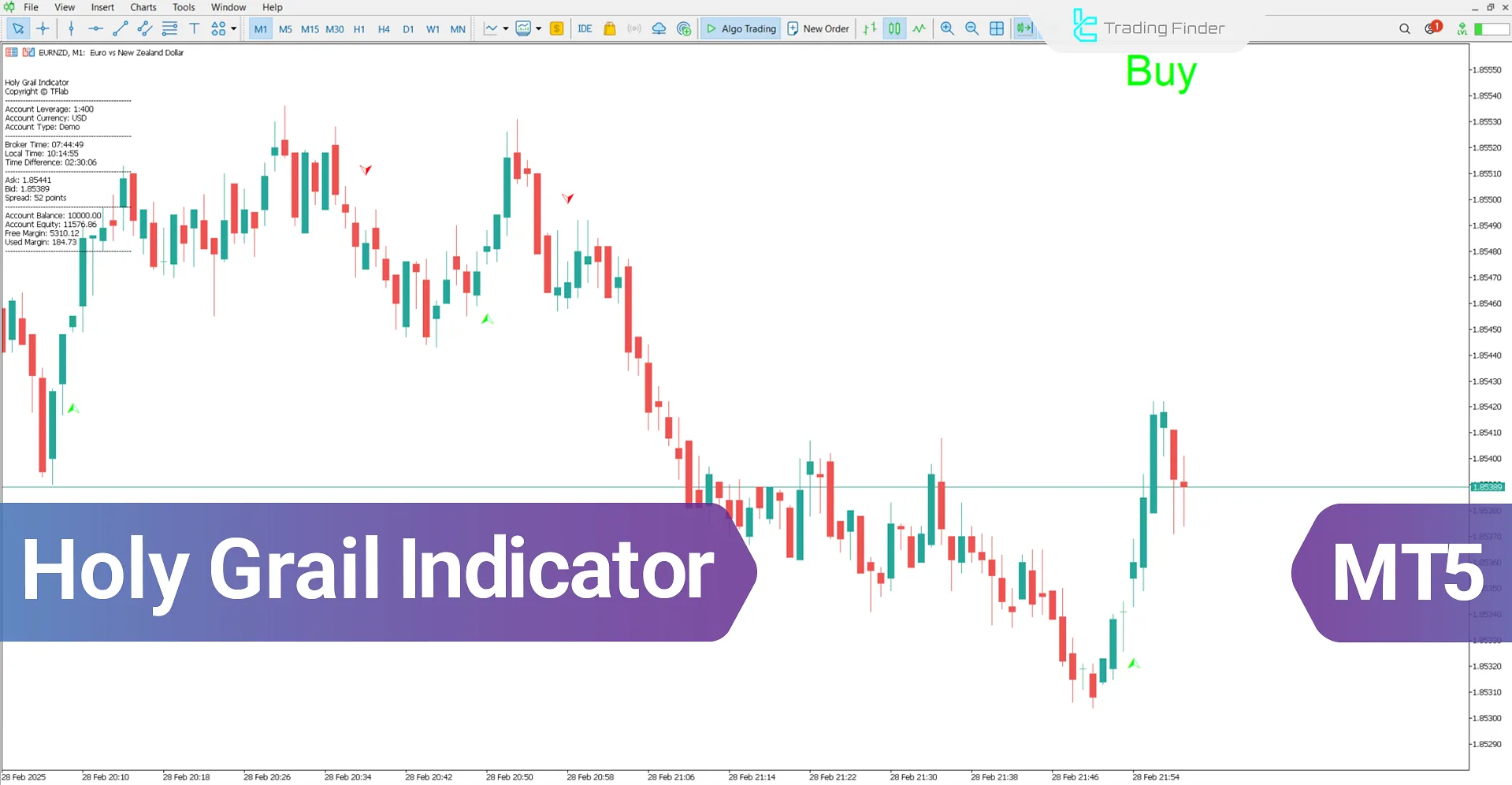 Holy Grail Indicator for MetaTrader 5 Download - [TradingFinder]