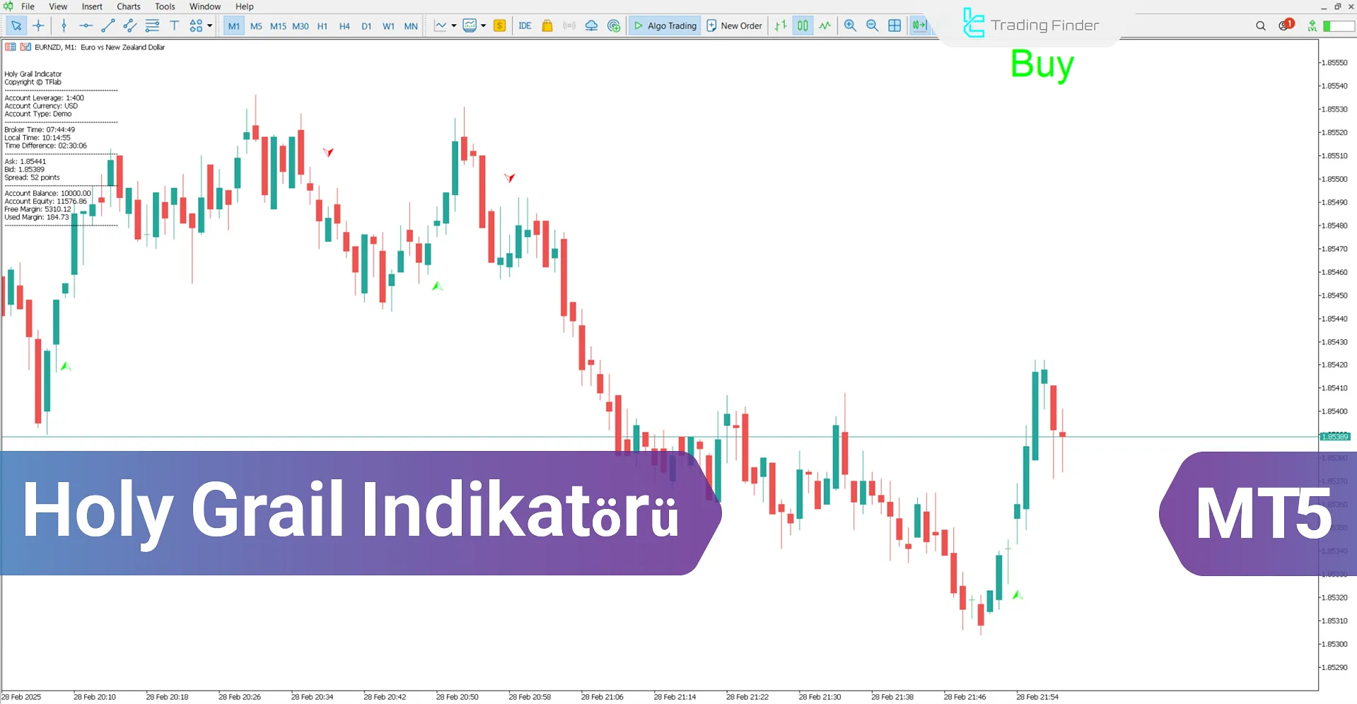 Holy Grail Göstergesi MetaTrader 5 İndir - [TradingFinder]