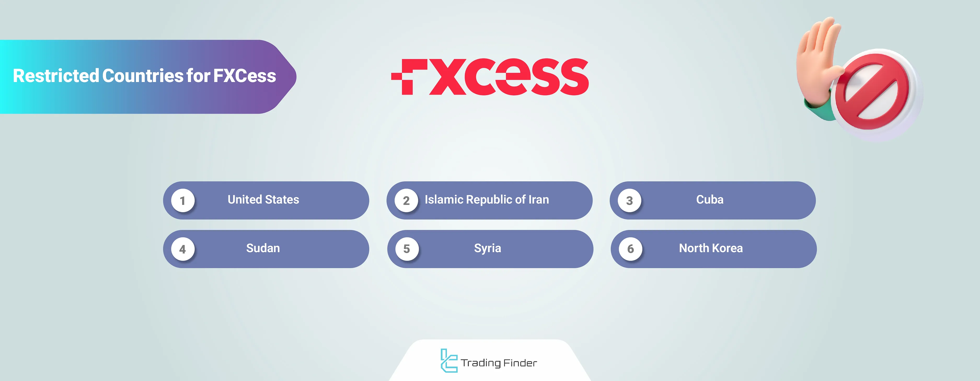 FXCess restricted counties