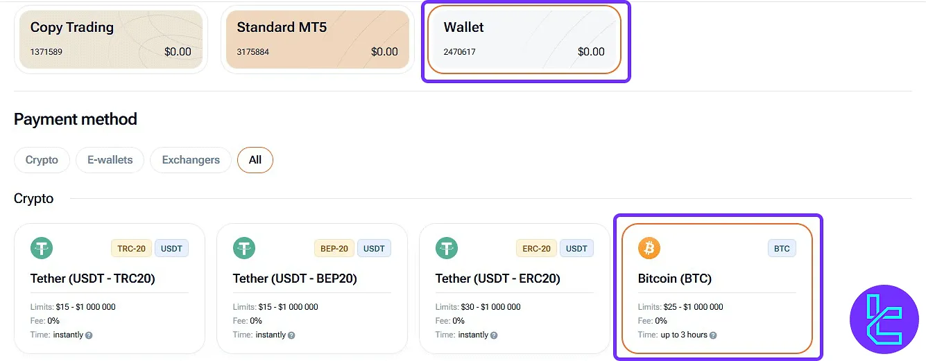 AMarkets BTC funding method