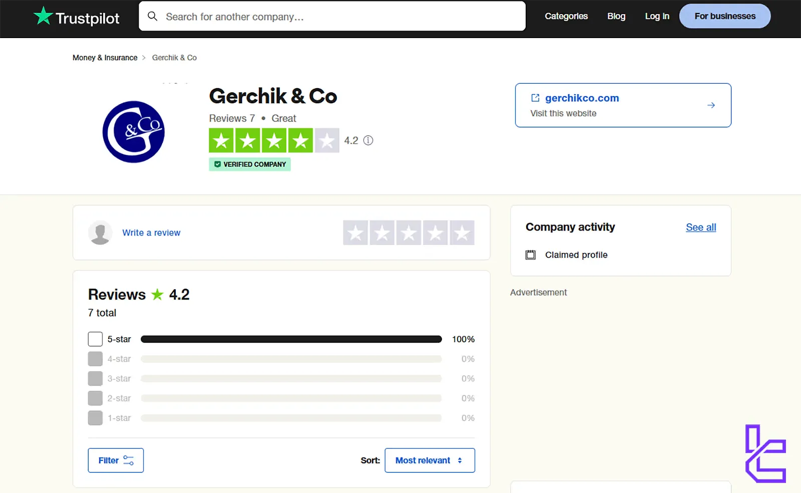 Gerchik&Co Trust Score