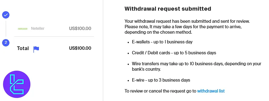 AvaTrade Neteller payout confirmation