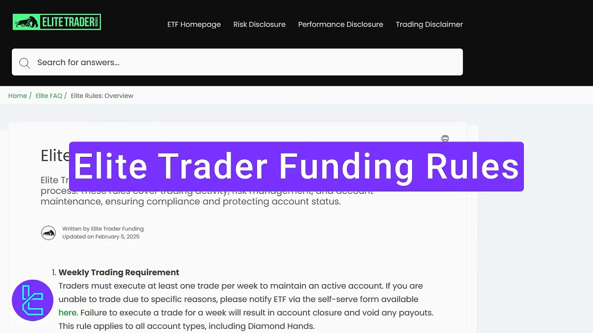 Elite Trader Funding Rules - EOD, News, and Consistency Rules in 2025