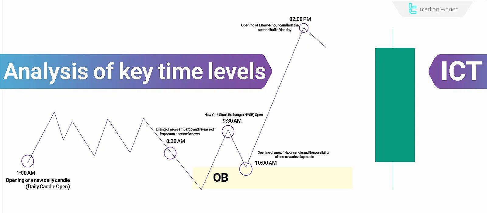 Crypto open interest heatmap (94) foto
