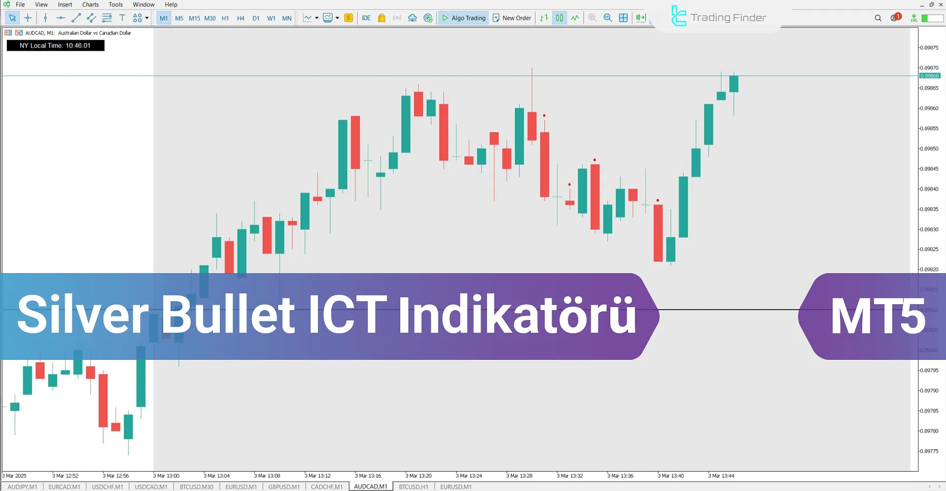 Silver Bullet ICT Göstergesi MetaTrader 5 için İndir – Ücretsiz – [TFlab]