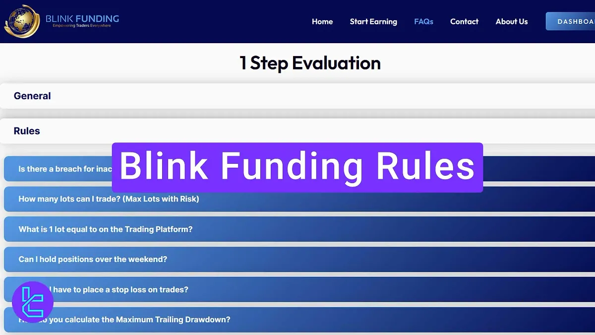 Blink Funding Rules - News Trading & Expert Adviser Allowed 2025
