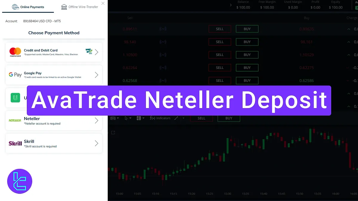 AvaTrade Neteller Deposit 2025 [3-step Process in 5 Minutes]