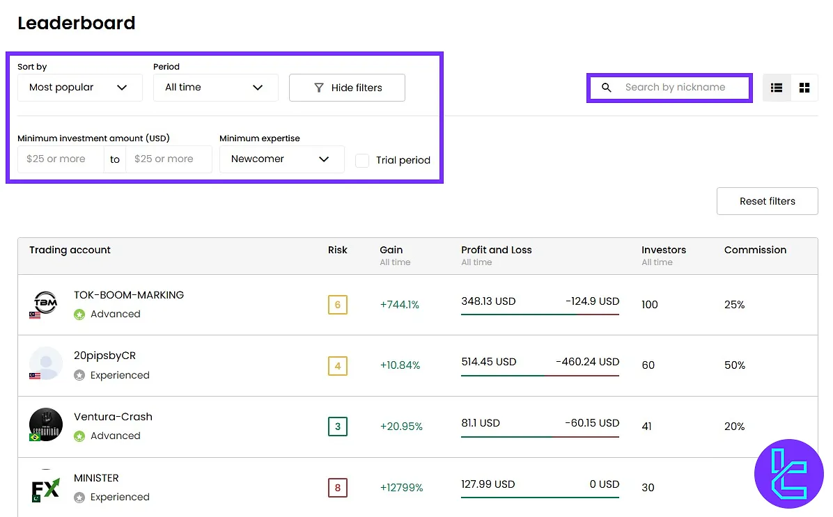 JustMarkets social trading leaderboard filtering and trader selection page