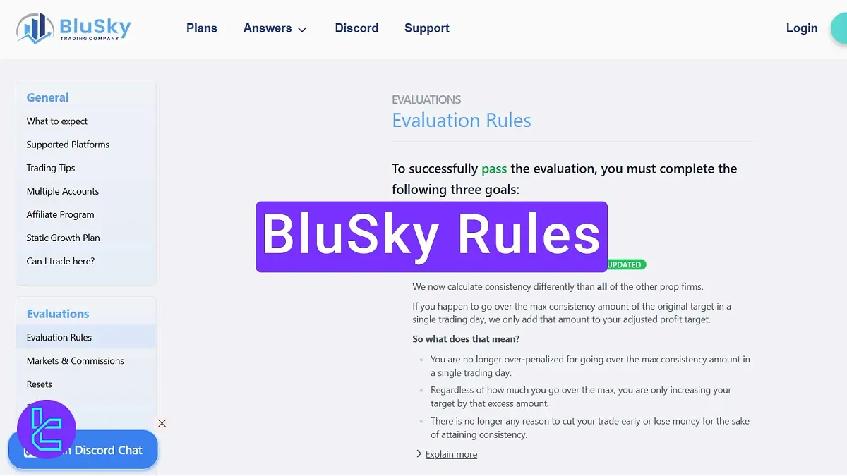 BluSky Rules - News Trading Allowed 2025